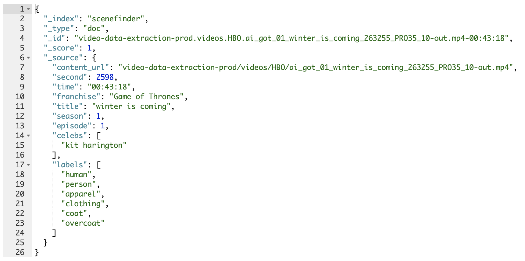 elasticsearch